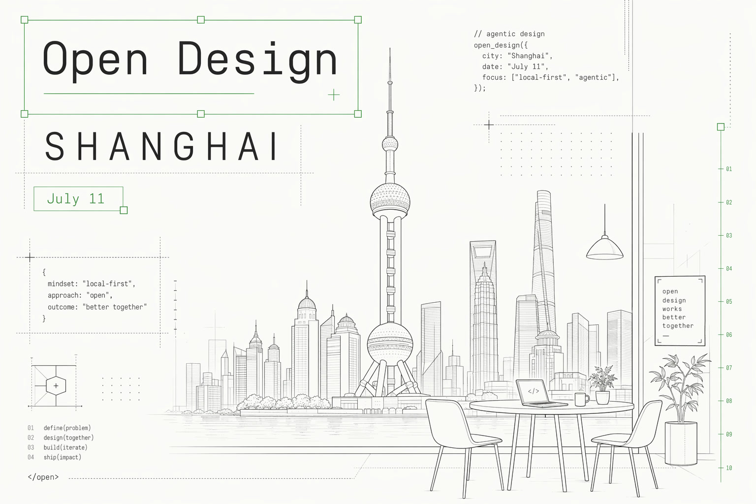 OpenDesign AI Workshop is coming to Shanghai