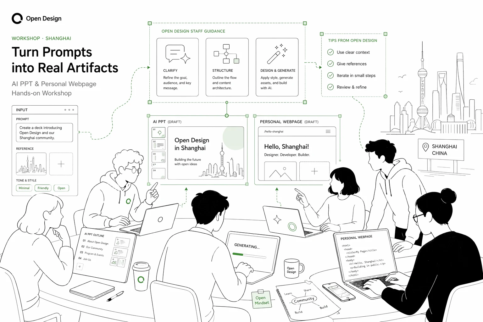 Participants turn prompts and references into AI PPT and personal webpage artifacts with OpenDesign guidance